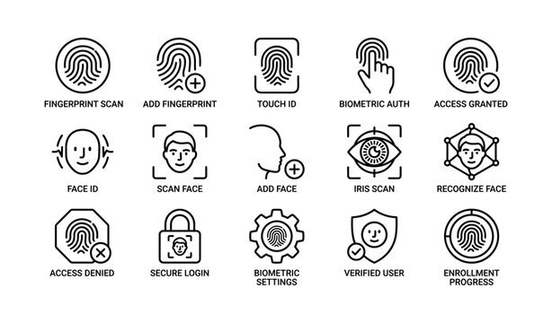 Biometric security icons: fingerprint, face, iris, access, verification technology