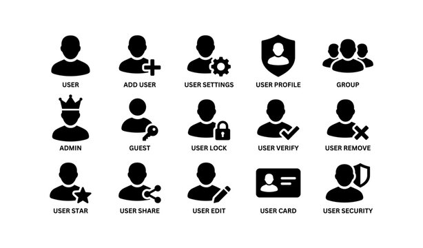 User interface icons for profiles and security management set