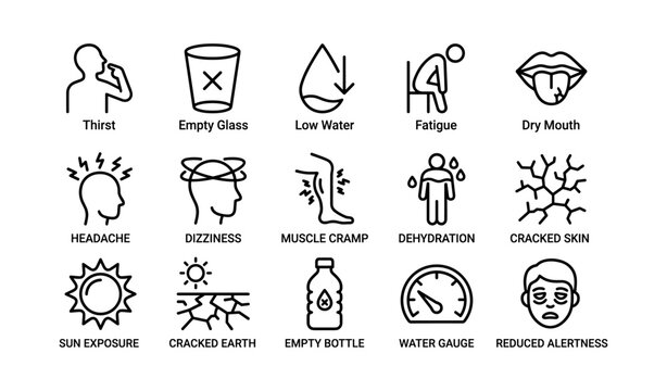 Dehydration symptoms icons illustrating thirst, fatigue, dizziness, and more