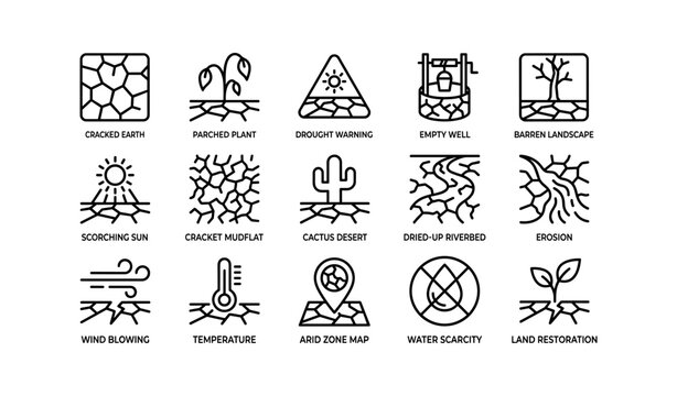 Drought symbols: cracked earth, parched plant, empty well, erosion icons