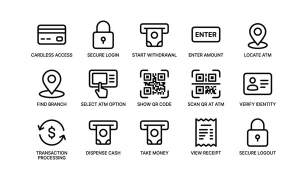 Icons depicting atm features and secure transactions