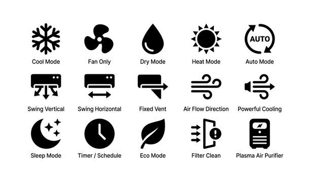 Hvac system icon set for various air conditioner modes
