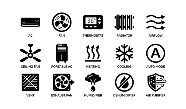 Ac Symbol For Heat