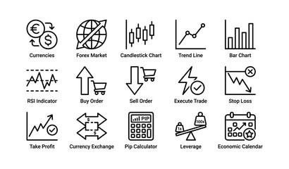 Fototapeta premium Forex trading icons: currency, charts, orders, indicators, calculations, risk management