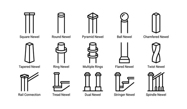 Various staircase newel post designs: square, round, pyramid, ball, chamfered, tapered, ring, multiple, flared, twist, rail, tread, dual, stringer, spindle