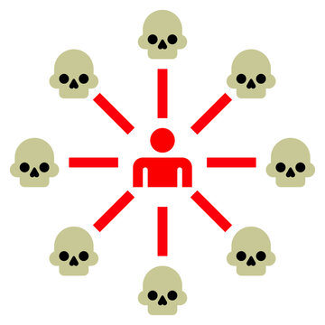 Serial killer icon: skulls associated with a specific person