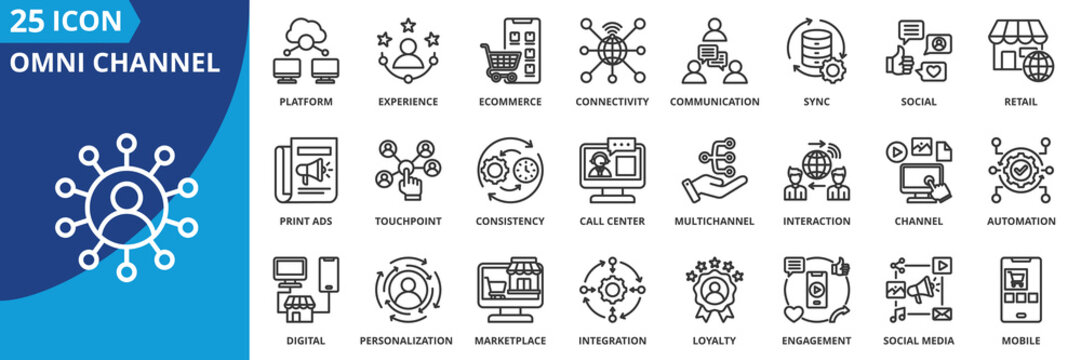 omnichannel icon set collection in outline style. icon pack contain ads, advertising, affiliate, audience, automation, brand, call center, campaign, channel, cloud computing icon