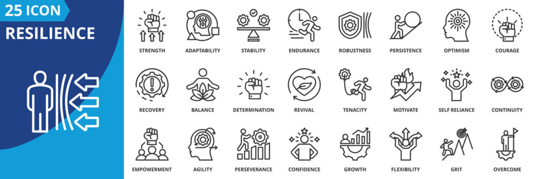 resilience icon set collection in outline style. icon pack contain adaptability, agility, balance, confidence, continuity, courage, determination, empowerment, endurance, flexibility icon