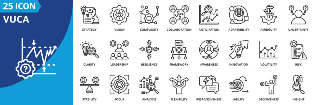 vuca icon set collection in outline style. icon pack contain adaptability, agility, ambiguity, analysis, anticipation, awareness, clarity, collaboration, complexity, decisiveness icon