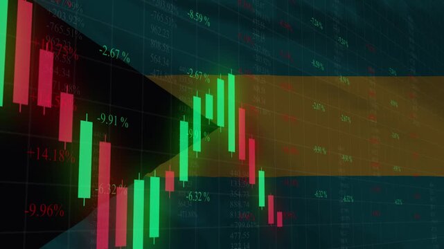 Bahamas' Financial Indicator: Depicting a graphic representation of the Bahamas' economic state with stock charts and currency rate fluctuations, conveying financial insights. 