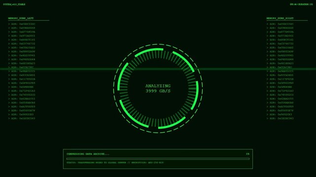 System Memory Dump Analysis with Data Compression and Global Server Transfer Status.