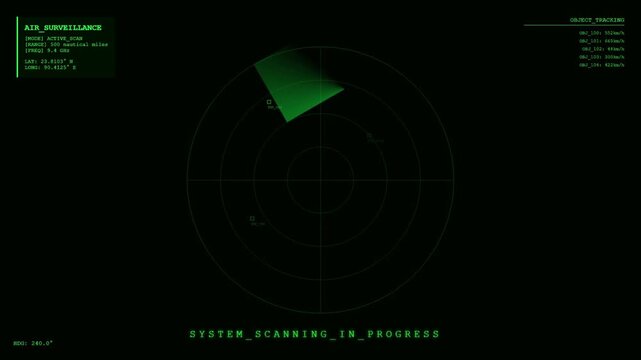 Air Surveillance Radar System with Active Scan Object Tracking and Speed Monitoring.