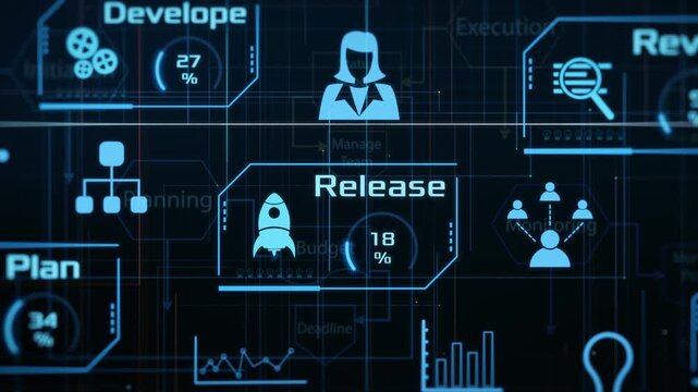 Agile project management, project life cycle, futuristic software interface (3d render)