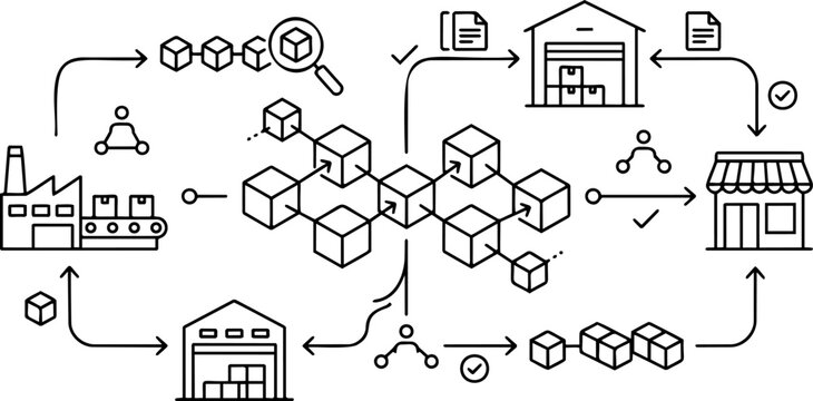 Line art vector of blockchain supply chain and logistics tracking process