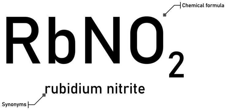 Rubidium nitrite chemical formula with callout titles