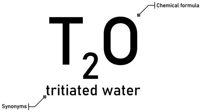 Tritiated water chemical formula with callout titles