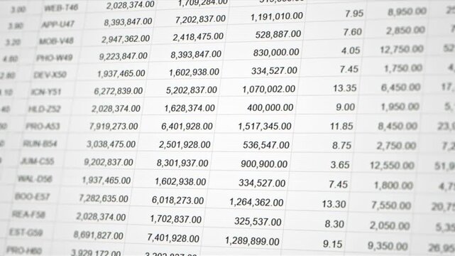 Closeup financial income table and accounting document, business sale revenue data analysis spreadsheet, trading company investment profit statistic report, corporate stock market cost statement sheet