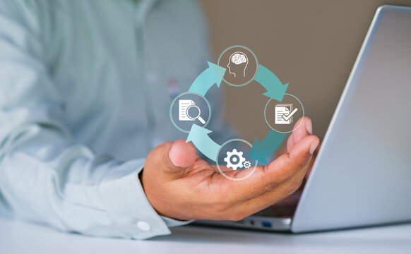 Business process improvement cycle, continuous process improvement, data analysis decision making, automation workflow, digital transformation strategy for continuous improvement, OODA and PDCA cycles