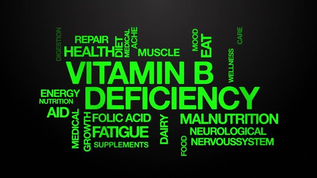 Vitamin B deficiency concept Animated Tag Word Cloud kinetic typography, Text Design Animation typography seamless loop video motion graphics Intro Wordart green type on black background backdrop bg