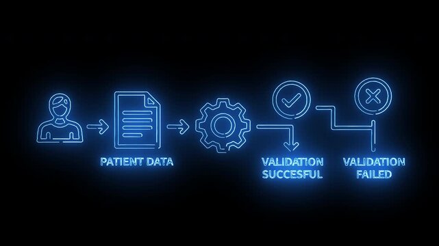 Neon-lit flowchart illustrating a medical data validation process on a black background with blue icons and text.
