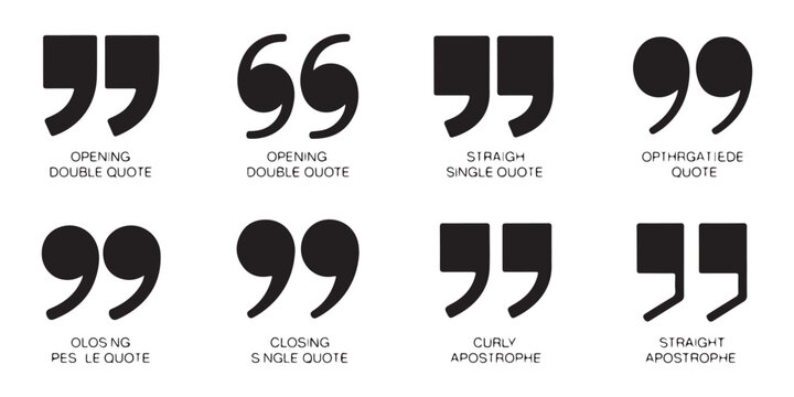 Types of punctuation marks guide showing opening double quotes straight single quotes and curly apostrophes.