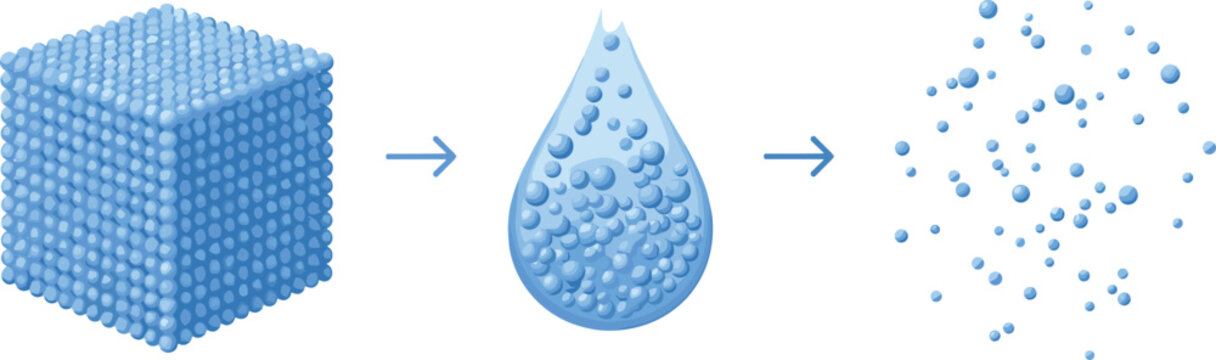 Matter states transformation solid liquid gas diagram with particles cube droplet and dispersion scientific chemistry concept vector illustration