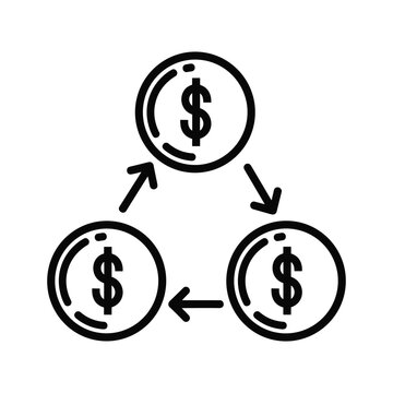 Circular flow of money between three entities in a financial system diagram