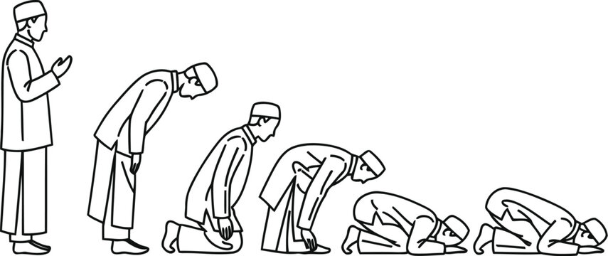 A sequence of line drawings showing the various physical positions during the islamic prayer ritual.