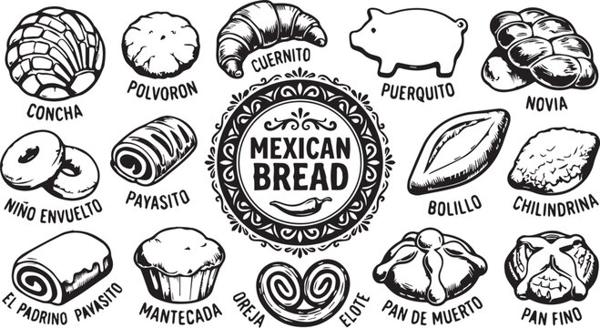 A black and white illustration of various types of Mexican bread arranged around a central logo that reads Mexican Bread