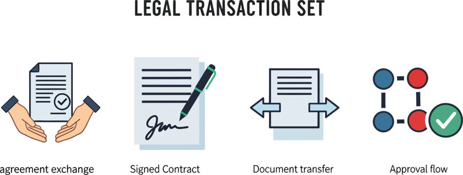 A set of four icons illustrates the legal transaction process including agreement exchange, signed contract, document transfer, and approval flow steps.