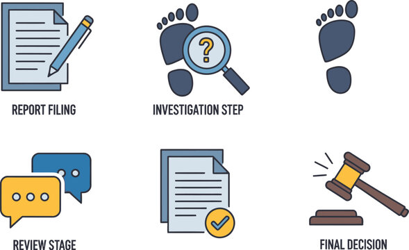 A collection of icons visually represents the stages of a legal or investigative process, including report filing, investigation, review, and final decision-making.