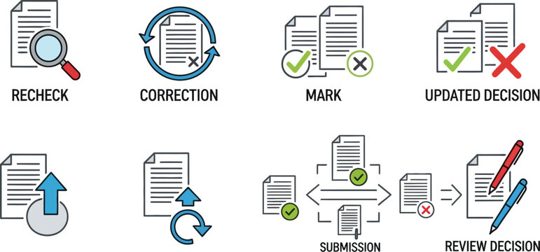 A series of icons depicts a document lifecycle, including rechecking, correction, marking, updated decisions, submission, and review processes.