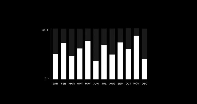 Seasonal data trends across twelve months