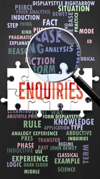 Enquiries under magnifying glass, being researched, studied and examined. Most important subjects and ideas closely related to enquiries written around a puzzle to symbolize complexity of enquiries.