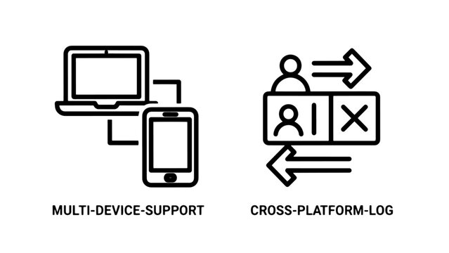 Multi-device support & cross-platform login access control icons