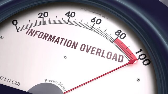 Information overload off the charts. Meter showing increasing, dangerous and high levels of information overload, potential overload. Maximum and critical information overload