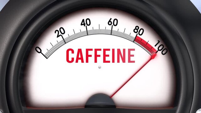Caffeine meter that is hitting a full scale, increasing and high levels of caffeine, potential overload. Maximum caffeine value, off the charts.