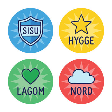 Nordic lifestyle concepts Sisu Hygge Lagom Nord circular icons.