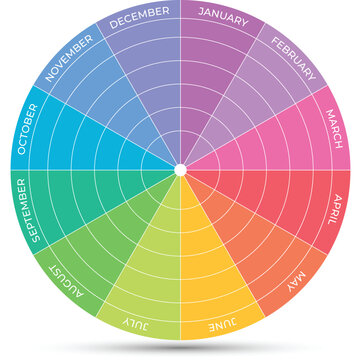 Colorful annual calendar wheel infographic