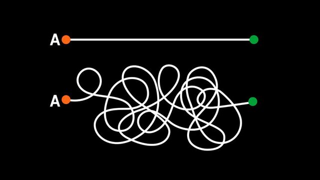Simple vs Complex Path from A to B Animation. Complex and easy way from point A to B on transparent background with alpha channel. Straight Line vs Tangled Path