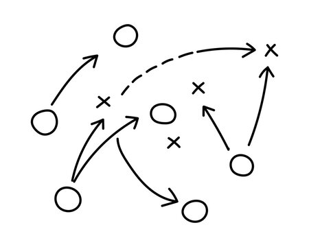 Hand drawn football tactics diagram, soccer strategy play with arrows, player movement, passing routes and formation plan for offensive and defensive game concept