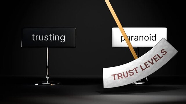 Trust levels cycles between trusting and paranoid. Visualizing a repeated pattern of trust levels that swings between extremities: trusting and paranoid. Repeating transition from one to another.