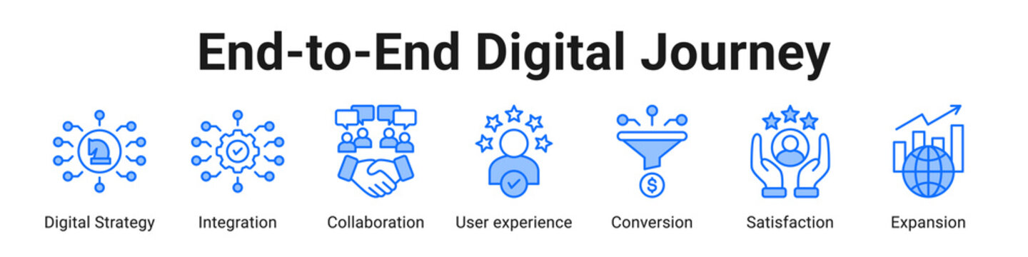 End-To-End Digital Journey web banner icon vector illustration.
