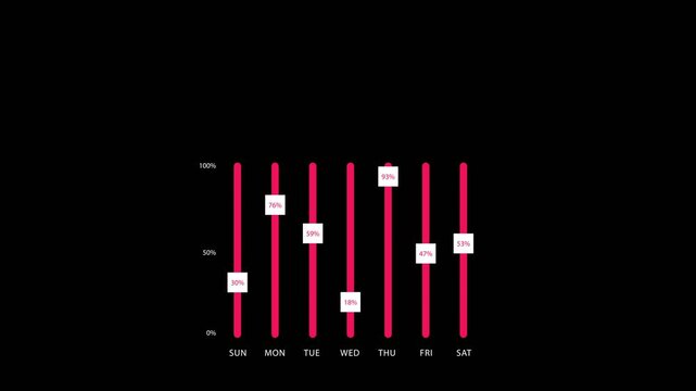 Infographics series. Incremental percentages, subscribers, plans, progress.