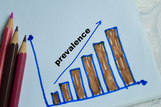 Concept of prevalence write on book isolated on Wooden Table. Representing increasing business graph