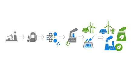 Naklejka premium Industrial process flow from raw materials to sustainable energy production. EPS Editable. Vector Illustrations.