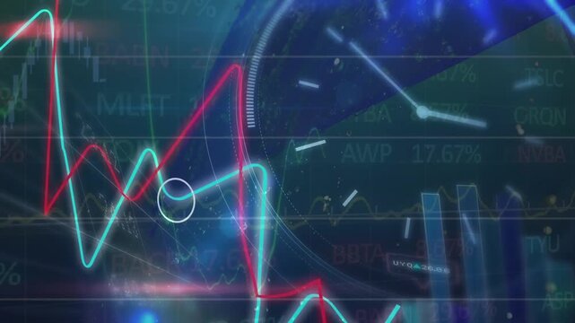 Animation of financial data processing over clock