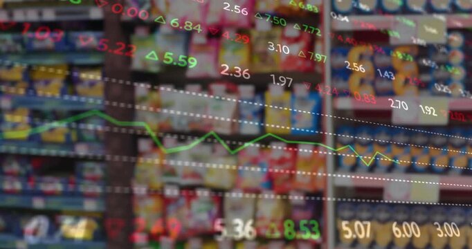 Financial overlay appearing over retail shelves, updating values and showing sales trends