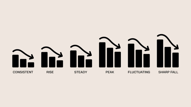 A series of black bar graphs with downward pointing arrows illustrates different patterns of decline and fluctuation over time high quality professional detailed modern elegant stylish