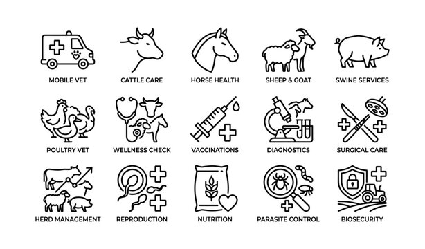 Animal veterinary services icons: mobile vet, vaccinations, diagnostics, nutrition, biosecurity